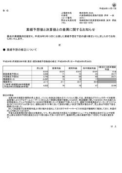 業績予想値と決算値との差異に関するお知らせ