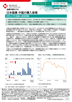 日本国債 中国の購入急増