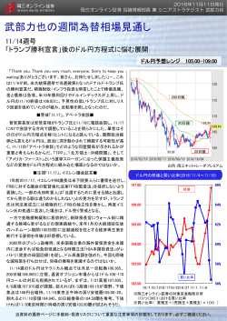 武部力也の週間為替相場見通し