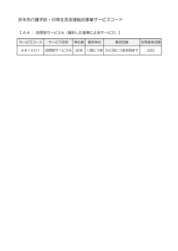 茨木市介護予防・日常生活支援総合事業サービスコード