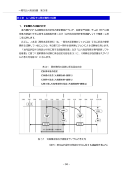 公共施設等の更新費用の試算 [363KB pdfファイル]