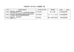 11月10日入札結果 (PDF形式：100KB)