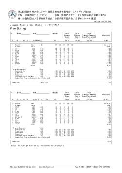 Judges Details per Skater / 少年男子 Free Skating