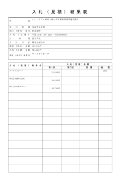 1024 つつじケ丘・東部・緑ケ丘児童館事業用備品購入(PDF文書)
