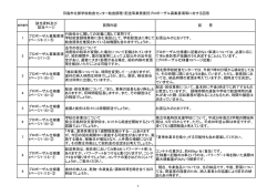 質問と回答(ファイル名：kaitou サイズ：205.28KB)