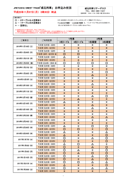 空席情報 - JRKYUSHU SWEET TRAIN「或る列車」