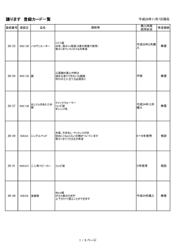 譲ります 登録カード一覧