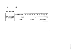 4月分