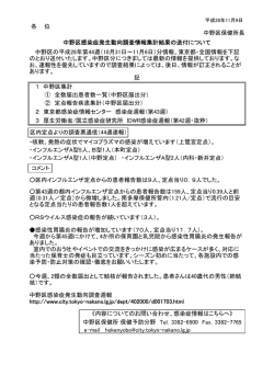 中野週報16044
