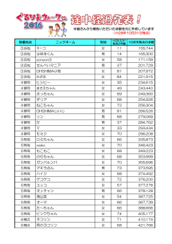 ぐるりんウォーク2016中間報告結果 [PDFファイル／264KB]