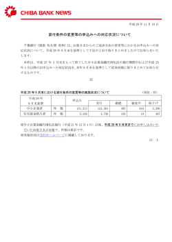 貸付条件の変更等の申込みへの対応状況について
