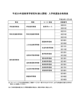 平成29年度教育学研究科(修士課程) 入学者選抜合格発表