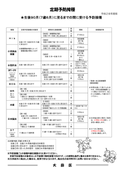 定期予防接種 - 大田区ホームページ