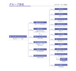 印刷用PDFはこちら - メディカルシステムネットワーク