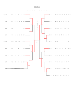 勝ち上がり表(PDF 13KB)
