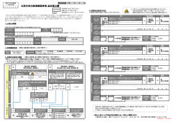 お取引時の新規確認事項 追加届出書
