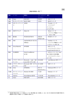 別紙 調査対象製品一覧（＊1）