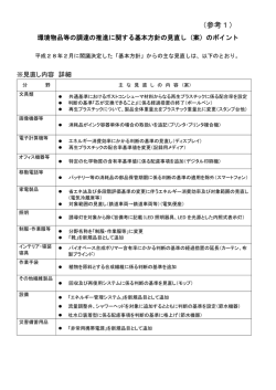 （参考1）環境物品等の調達の推進に関する基本方針の見直し
