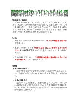 マイサボ評価UPしました。