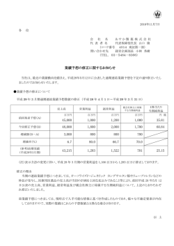 業績予想の修正に関するお知らせ【PDF：155.6 KB】