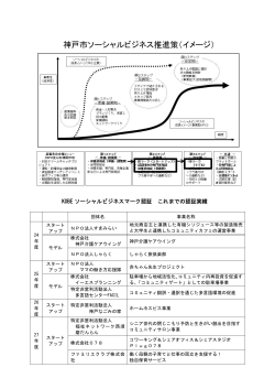 （イメージ）及びこれまでの認証実績（PDF形式：200KB）