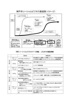 （イメージ）及びこれまでの認証実績（PDF形式：200KB）