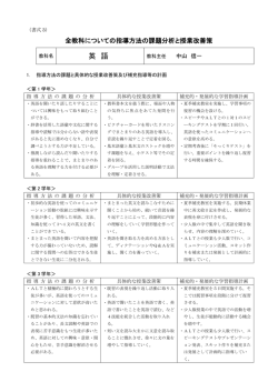 H28授業改善プラン 英語