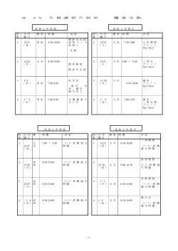 -1- H 2 8 冬 期 講 習 日 程 表 灘 進 学 塾 高 校 1 年 英 語 高 校 1 年 数