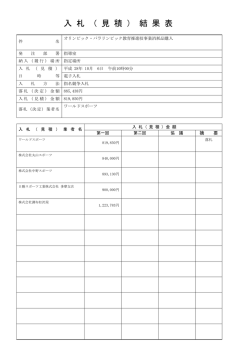 1006 オリンピック・パラリンピック教育推進校事業消耗品購入