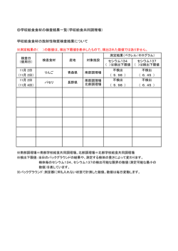 学校給食共同調理場