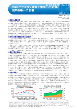 中国トウモロコシ備蓄正常化への方策と 国際価格への影響