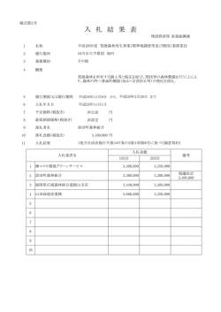 標準地調査等及び間伐