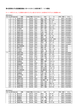 ﾀﾞｳﾝﾛｰﾄﾞ