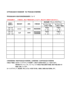 学校給食共同調理場