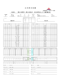 公 式 試 合 記 録 - JHA｜公益社団法人 日本ホッケー協会