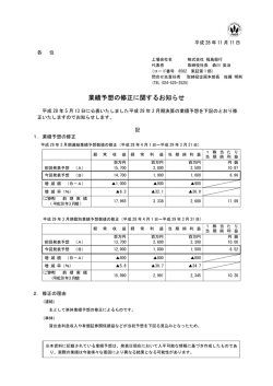 業績予想の修正に関するお知らせ