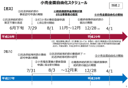 解除基準②＞ 旧簡易ガス事業者による需要家獲得件数&times;1