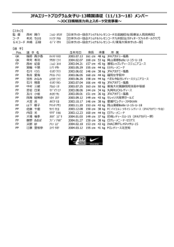 JFAエリートプログラム女子U-13韓国遠征（11/13
