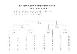 第70回大阪府知事杯争奪軟式野球大会（A級）