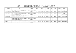 10月 クラブ活動事業／南部スポーツ・コミュニティプラザ