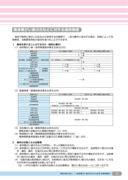 身体障がい者の方などに対する減免制度