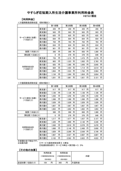 （短期入所生活介護） ご利用料金表