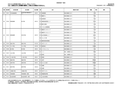 見積依頼一覧表