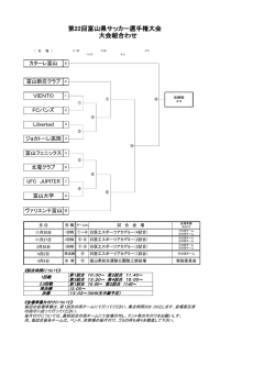 組合せ - 富山県サッカー協会