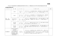 別紙 - 滋賀県
