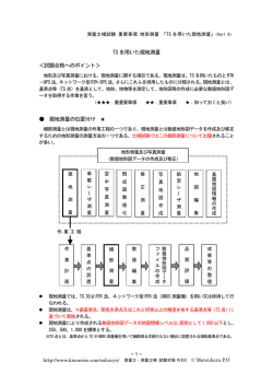 TSを用いた細部測量 - 松原企画設計事務所