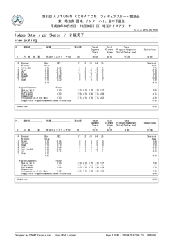 Judges Details per Skater / 2級男子 Free Skating