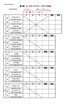 ドロー - 茨木テニス連盟
