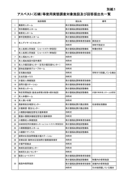 要領別紙1（対象施設及び提出先一覧）（PDF：34KB）