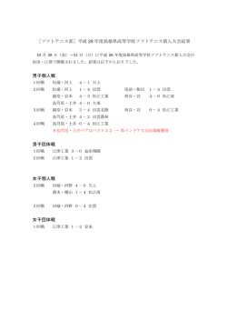 ［ソフトテニス部］平成 28 年度島根県高等学校ソフトテニス新人大会結果